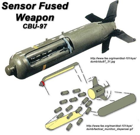 Cluster bomb munitions A 10 Warthog, Military Hardware, Military Technology, Spaceship Concept, Military Combat, Army Vehicles, Military Equipment, Armored Vehicles, Modern Warfare