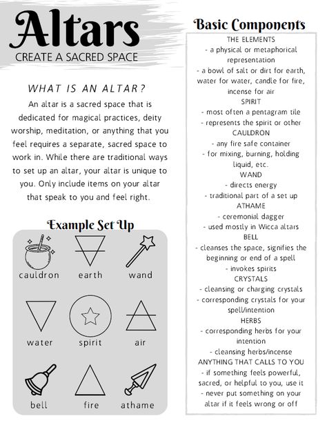 Altar Set Up Witchcraft, How To Create An Alter, Coven Meeting Ideas, Eclectic Witchcraft For Beginners, What Is A Grimoire, How To Use Runes In Witchcraft, Open Vs Closed Practices Witchcraft, How To Write A Spell, Witchy Alter Ideas