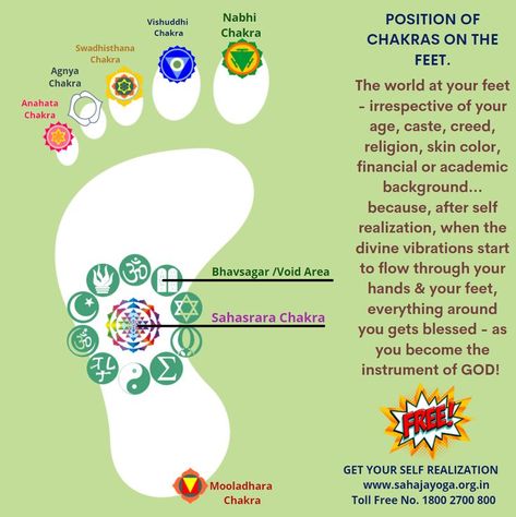 The world at your feet - irrespective of your age, caste, creed, religion, skin color, financial or academic background... because, after self realization, when the divine vibrations start to flow through your hands & your feet, everything around you gets blessed - as you become the instrument of GOD! GET YOUR SELF REALIZATION www.sahajayoga.org.in Toll Free No. 1800 2700 800 Feet Spiritual Meaning, Feet Chakras, Hindu Caste System, Swadhisthana Chakra, Sahaj Yoga, Academic Background, Sri Chakra, Yoga Vidya, Sahaja Yoga Meditation