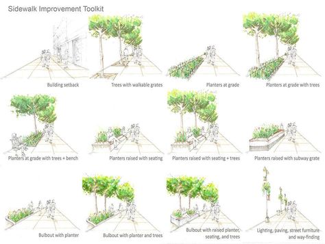 urban design interventions: additions of trees, plantings, benches, curb extensions, lighting, sidewalk widening, and building setbacks Neighborhood Design, Landscape Diagram, Landscape Architecture Diagram, Landscape Details, Design Diagram, Streetscape Design, Mulch Landscaping, Town Planning, Urban Design Diagram