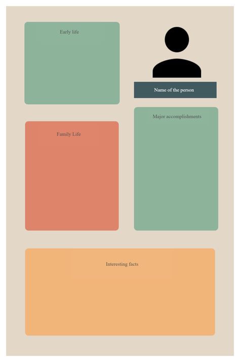 Aesthetic Diagram, Biodata Aesthetic, Graphics Organizer, Biodata Diri, Biography Design, Research Graphic Organizer, Organizer Aesthetic, Literature Posters, Minimalist Desktop Wallpaper