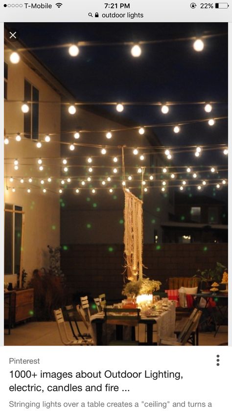 Backyard Dinner Party, Holiday Contest, Fairy Lights Decor, Italian Theme, Outdoor Dinner, Backyard Lighting, Outdoor Patio Lights, Deck Lighting, Lights Outdoor