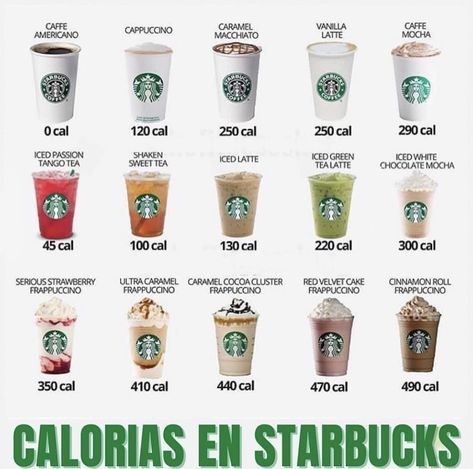 Kawa Starbucks, Starbucks Calories, Menu Starbucks, Resep Starbuck, Minuman Starbucks, Food Calories List, Food Calorie Chart, Calorie Chart, Café Starbucks