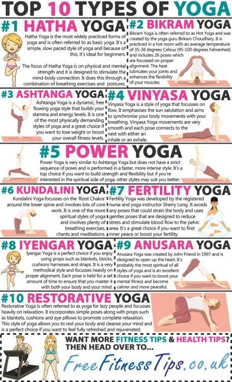 Yoga Ashtanga, Fitness Hacks, Ashtanga Vinyasa Yoga, Yoga Guru, Latihan Yoga, Yoga Beginners, Pilates Training, Sup Yoga, Poses For Beginners