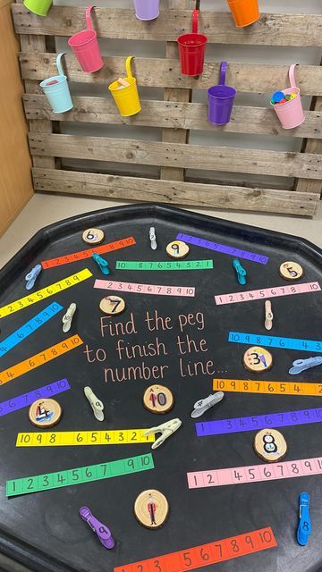 Miss LVT on Instagram: "Maths Week 💫 We are celebrating all things maths this week and I’m starting off with probably one of my favourite tuff tray set ups so far this year 😍 The children have been challenged to count up the number line and identify the missing number. They then have to find that number on a peg and peg it on. So we’re covering counting forwards (and backwards on some number lines), number recognition and of course some fine motor development to use those pegs 👏🏻 As an addit One More Maths Activities Eyfs, Number Activities Year 1, Eyfs Counting To 5, Simple Maths Activities Eyfs, Practical Counting Activities Eyfs, Maths Games Year 1, Year 2 Maths Activities, Maths Activities Year 1, Counting Tuff Tray Ideas