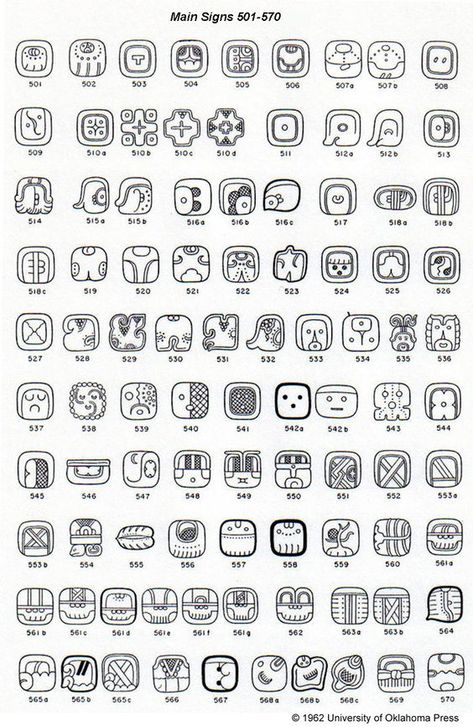 A Catalog of Maya Hieroglyphs by J. Eric S. Thompson #8: Main Signs 501-570 Maya Hieroglyphs, Mayan Glyphs, Aztec Symbols, Glyph Tattoo, Inca Tattoo, American Indian Tattoos, Ancient Scripts, Mayan Symbols, Maya Art