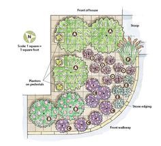 Garden Uk, Flower Garden Plans, Garden Plan, Front Yard Landscaping Plans, Garden Design Layout, Front Landscaping, Landscape Design Plans, Garden Design Plans, Landscape Plans