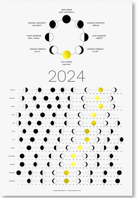 Amazon.com: 2023 Moon Phase Calendar by Thankful Greetings - Hangable Dark Lunar Wall Poster – Full Moon Tracker Wall Art – Moon Lover Gifts, Astrology Decorations, and Celestial Calendar (SHIPS FLAT) : Office Products Lunar Calendar 2024, Astrology Decorations, Moon Tracker, Celestial Calendar, Moon Phase Calendar, Moon Lover, Moon Calendar, Art Moon, Lunar Calendar