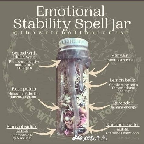 Witch Bottle Spells, Stability Spell Jar, Spell Jar Ideas, Healing Spell Jars Recipes, Creativity Spell Jar, Peace Spell Jar, Witch Spell Jars, Witch Bottle, Witches Jar