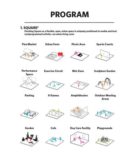 OMA . Rios Clementi Hale Studios .  Pershing Square Renew . Los Angeles (8): Architecture Axonometric Diagram, Pershing Square, Urban Design Diagram, Urban Analysis, Urban Design Graphics, Henning Larsen, Architecture Program, Urban Design Concept, Public Space Design