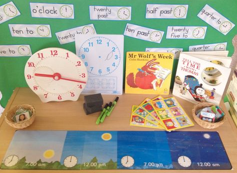 Interactive maths display - time Interactive Maths Display, Reception Maths, Maths Working Wall, Walker Learning, Maths Learning, Maths Eyfs, Year 1 Maths, Maths Display, Early Years Maths