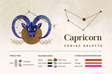 Capricorn Color Palette, Capricorn Colors, Zodiac Colors, Color Science, Capricorn Traits, Lack Of Focus, Signs Astrology, Smoky Quartz Pendant, Zodiac Signs Capricorn