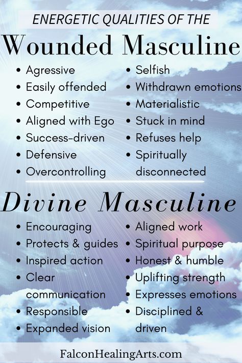 Masculine Energy In Man, Healing The Masculine, Devine Masculine Art, What Is Masculine Energy, Divine Masculine Spirituality, Activate Your Masculine Energy, Healing Divine Masculine, Healed Masculine Energy, The Divine Masculine