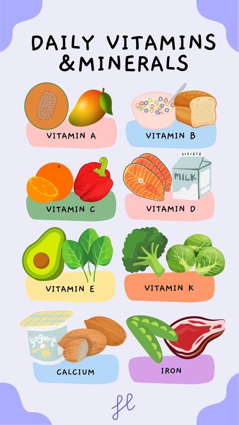 Here are 8 vitamins and minerals that you should be taking daily. Food Rich In Vitamins And Minerals, Foods And Vitamins, Vitamins And Minerals Chart, Vitamins Chart, Vitamins Aesthetic, Nuts Health Benefits, Vitamin Chart, Cafe Packaging, Mineral Chart