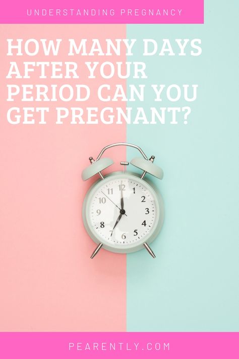 How many days after your period can you get pregnant. Can you get pregnant right away or is there an amount of time you should wait to get pregnant? Dr. Boyd talks about how to calculate your ovulation period in order to increase your chances of getting pregnant. #getpregnanttips #getpregnantfaster When To Get Pregnant, Fertility Day, Fertile Period, Ovulation Calendar, Ovulation Calculator, Trouble Getting Pregnant, Pregnant Tips, Getting Pregnant Tips, Pregnancy Calendar