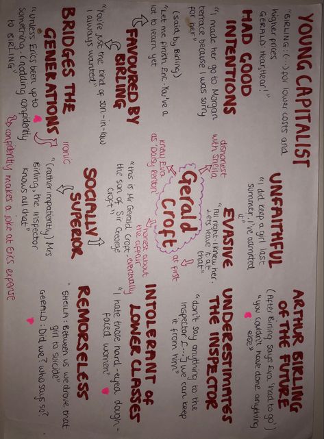 Gerald Croft Quotes, An Inspector Calls Revision Notes Gerald, Gerald Inspector Calls, Gerald Croft Revision, Inspector Calls Mind Map, Inspector Calls Revision Characters, An Inspector Calls Revision Notes Themes, Aic Revision, An Inspector Calls Revision Notes