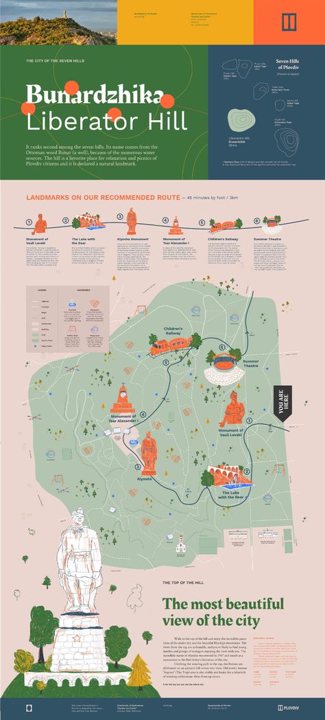 Plovdiv CIty Branding 02 on Behance Maps Illustration Design, City Maps Illustration, Map Brochures, Plovdiv Bulgaria, Map Layout, City Branding, Infographic Map, Information Graphics, Illustrated Map