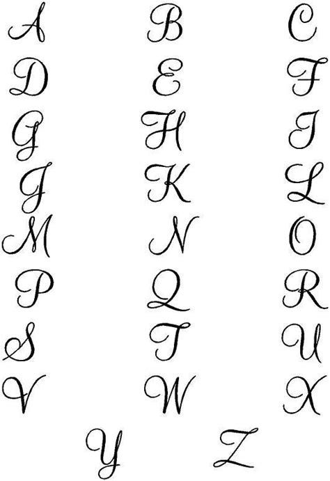 Tipos De Letras Para Tatuajes - Estilos Y Diseños A La Tattoo Alphabet, Tattoo Font Styles, Tattoo Letras, Tattoo Name Fonts, Tattoo Font For Men, Tattoo Script Fonts, Diy Tattoo Permanent, Tattoo Fonts Alphabet, 16 Tattoo