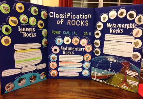 2nd Grade Science Fair Project - Classification of Rocks Rock Collection Science Fair Project, Rock Cycle Model Project, Geology Science Fair Projects, Rock Cycle Project Ideas, Rock Science Fair Project, Science Fair Board Layout, Rock Cycle Project, Science Project Board, Kids Science Fair Projects