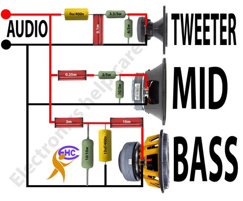 Diy Bluetooth Speaker Projects, Audio Amplifier Circuit Diagram, Diy Sound System, Wiring Speakers, Speaker Box Diy, Homemade Speakers, Amplifier Circuit Diagram, Subwoofer Wiring, Simple Electronic Circuits