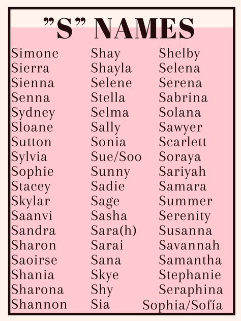 Names that start with “S” Names That Starts With S, Names That Start With T, Baby Names That Start With A, Girl Names That Start With A, Names That Start With A, S Last Names, Name Starting With S, Names With S, Y Names