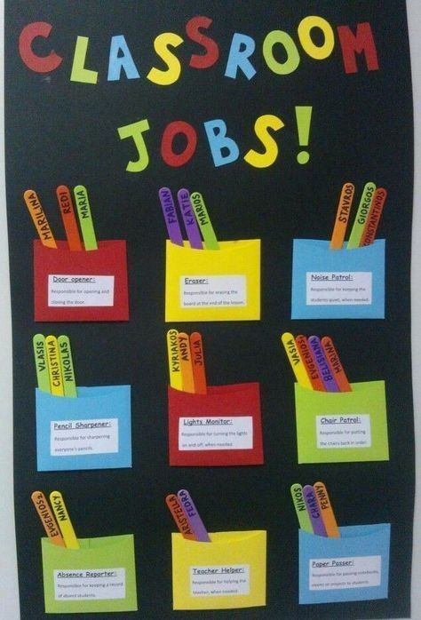 Classroom Rules, Classroom Jobs, Peraturan Kelas, Diy Classroom Decorations, Job Chart, Teacher Helper, Classroom Board, Classroom Organisation, Diy Classroom