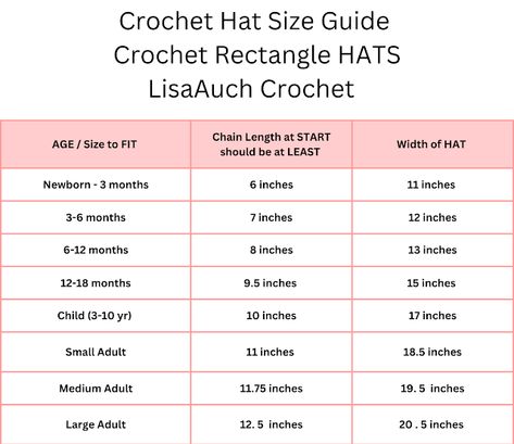 Crochet Hat Size Chart for Crocheting Hats in a rectangle Single Crochet Ribbed Hat, Beanie Size Chart Crochet, Crochet Hat Size Guide, Crochet Ribbed Beanie Size Chart, Crochet Hat Measurement Chart, Hat Sizes Crochet Chart, Crochet Hat From Rectangle, Crochet Beanie Size Chart, Crochet Tricks