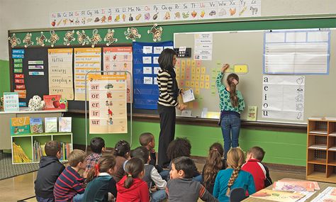 Fundations classroom set up Fundations Second Grade Classroom Setup, Wilson Reading Classroom Set Up, Fundations First Grade Organization, Fundations Classroom Set Up Second Grade, Fundations Classroom Set Up, Teaching Ideas Kindergarten, Fundations Second Grade, Sensory Phonics, Kindergarten Fundations