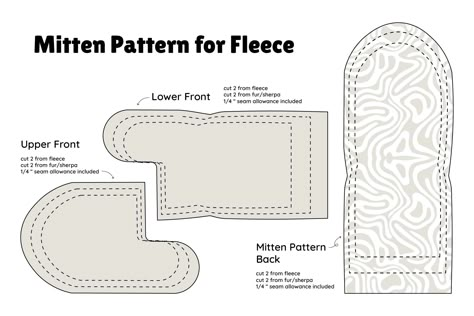 Sew Mittens Pattern Free, Mitten Sewing Pattern Free, Free Mitten Sewing Pattern, Quilted Mittens Pattern, Leather Mittens Pattern, Wool Mittens Pattern, Sewing Mittens Pattern, Free Mitten Patterns Sewing, Fleece Mittens Pattern Free