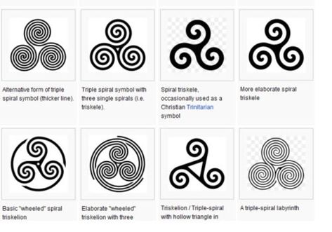 Small Celtic Tattoos, Celtic Symbols And Meanings, Simbolos Tattoo, Spiral Tattoos, Celtic Spiral, Celtic Tattoo, Celtic Patterns, Symbols And Meanings, Celtic Tattoos