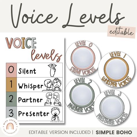 Miss Jacobs Little Learners Voice Levels In The Classroom, Voice Level Charts, Neutral Classroom, Joy Decorations, Neutral Classroom Decor, Perfect Classroom, Voice Levels, Modern Classroom, Classroom Management Tool