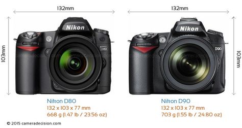 Nikon D80 vs Nikon D90 Camera Size Comparison - Front View Nikon D80, Nikon D5500, Nikon D3400, Nikon D90, Strengths And Weaknesses, Nikon D7000, Light Sensitivity, Camera Nikon, Size Comparison