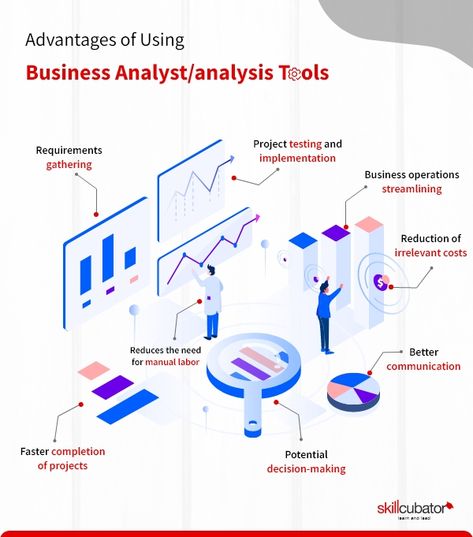 Business Analyst Tools, Interactive Dashboard, Prototyping Tools, Data Science Learning, Data Visualization Tools, Road Maps, Science Learning, First Day Of Work, Big Data Analytics