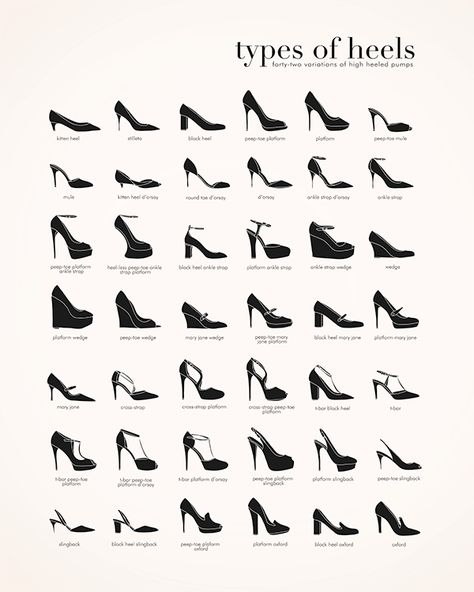 Shoe History, Reselling Tips, Concept Shoes, Fashion Terminology, Istoria Modei, Lakaran Fesyen, Fashion Infographic, Dress Tips, Fashion Journal