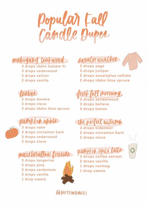 Dropbox - Fall Candle Dupes.pdf - Simplify your life Homemade Fall Candles, Candle Fragrance Recipes, Diy Herb Candles, Fall Candles Diy, Candle Scents Recipes, Candle Making Recipes, Diy Scent, Fragrance Oil Blends, Homemade Scented Candles