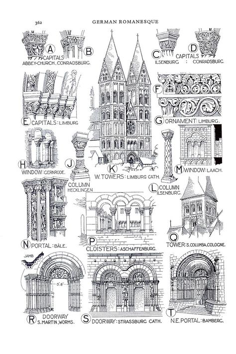 Romanesque parts of Notre-Dame de Strasbourg. Details of German Romanesque Architecture (Fletcher), pg 362. Fletcher, Banister (1946) A History of Architecture on the Comparative Method (17th ed.), New York: Charles Scribner's Sons ISBN: 0750622679. Romanesque Architecture Drawing, 14th Century Art, History Of Architecture, Romanesque Art, Antique Architecture, German Architecture, Architecture Drawing Sketchbooks, Romanesque Architecture, Arch Architecture