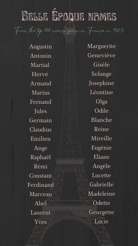 French Last Names For Characters, French Names Male, Old French Names, French Names Boys, French Female Names, French Names Female, French Surnames, Last Name Ideas, French Boy Names