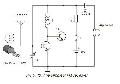 Superheterodyne Receiver, Ac Capacitor, Electrical Engineering Books, Simple Electronics, Ear Phones, Radio Kit, Fm Radio Receiver, Radio Design, Hobby Electronics