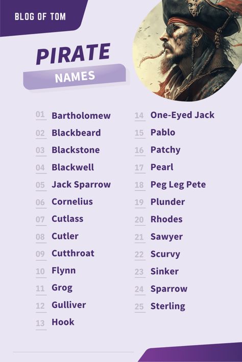 Arrr matey! Are you looking for the best pirate names for your real-life baby, fictional pirate, or pet dog? If so, you’ve come to the right place. In this blog post, we’ll give you a list of some of the best pirate names out there. So whether you’re looking for a name for your little one or a character in your book or video game, you’re sure to find something that suits them perfectly. #piratenames Pirate Names For Boys, Male Pirate Names, Pirate Names Female, Fantasy Island Names, Town Names Ideas, Pirate Ship Names, Names For Girl Dogs, Island Names, Pirate Name