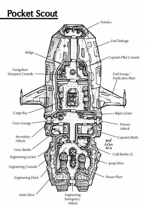 Maps Rpg, Space Map, Sci Fi Rpg, Traveller Rpg, Ship Map, Battle Map, Sci Fi Spaceships, Star Wars Spaceships, Space Ship Concept Art