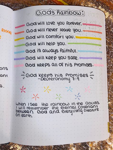 Bible Study Notes Drawings, Bible Verse Notes Ideas, Bible Verse Notebook Ideas, Bible Study Pages Journal Ideas, Bible Journals Notebooks, Bible Note Book Ideas, Christian Diary Ideas, Bible Study Notes Ideas Aesthetic, Journaling Ideas Christian