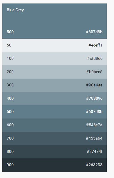 Dekorasi Bohemia, Flat Color Palette, Ui Color, Pantone Colour Palettes, Color Design Inspiration, Hex Color Palette, Color Palette Challenge, Paint Color Palettes, Color Palette Design