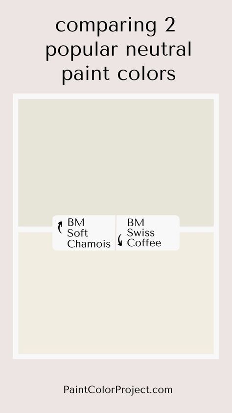 Looking for the perfect off-white paint color for your home? Let’s compare Soft Chamois vs Swiss Coffee to see which best fits your space! Chamois Paint Color, Benjamin Moore Soft Chamois, Soft Chamois, Off White Paint Colors, Cream Paint Colors, Off White Paint, Swiss Coffee, Off White Paints, Cream Paint