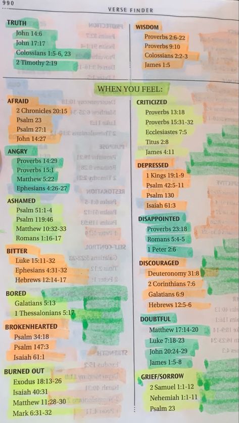 New American Bible Study, Bible Subjects To Study, Bible Verse List Scriptures, List Of Scriptures For Situations, Bible Reference Guide, Bible Verse For Emotions And Feelings, When To Read What In The Bible, Self Worth Bible Study, Bible Verse Guide