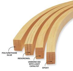 Bent Lamination, Kids Woodworking Projects, Woodworking Plans Patterns, Advanced Woodworking Plans, Wood Crafting Tools, Woodworking Projects For Kids, Woodworking Patterns, Woodworking For Kids, Woodworking Magazine