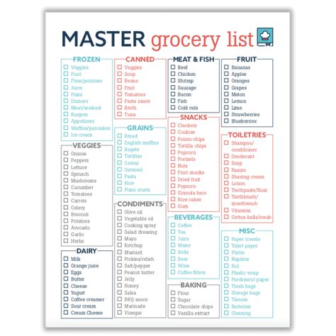 6 Week Meal Plan, Master Grocery List Printable, Unexpectedly Domestic, Strawberry Snacks, Fruit Soup, Budget Friendly Dinner, Food Cost, Canned Meat, Bacon Tomato