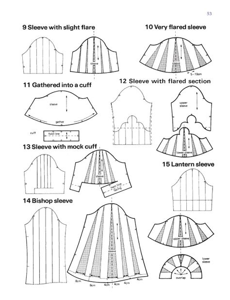 Puffy Sleeves Pattern, Puffy Sleeve Pattern, Bishop Sleeve Pattern, Bell Sleeve Pattern, Pola Lengan, Pattern Draping, Fashion Design Sketch, Techniques Couture, Pattern Drafting