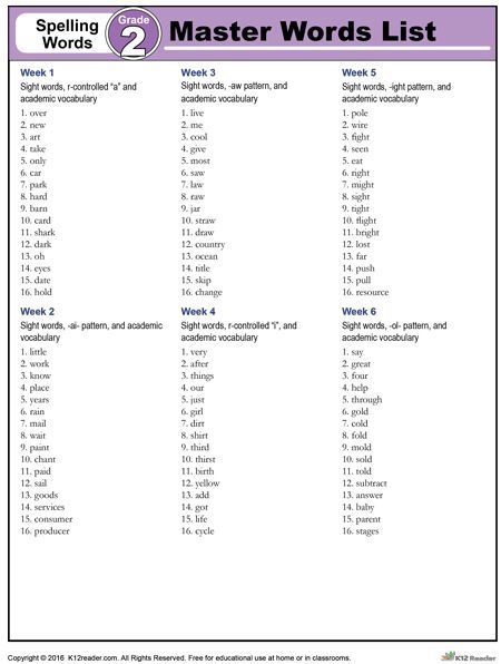 Here you'll find the 2nd grade spelling words master list, which covers 36 weeks of instruction. To print or download the list, just click the "Get Workshe 3rd Grade Spelling Words, Spelling Practice Worksheets, 3rd Grade Spelling, 2nd Grade Spelling Words, Spelling Words List, 2nd Grade Spelling, Words List, 36 Weeks, Academic Vocabulary