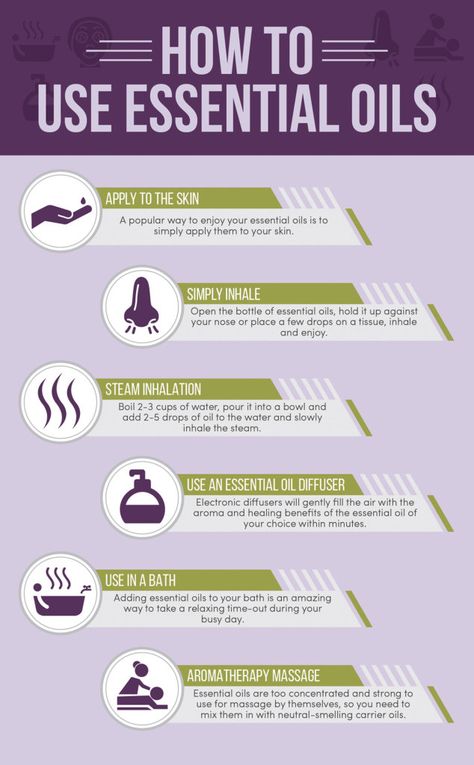 This infographic explains how to use essential oils step by step. From applying to the skin to steaming inhalation. You can use in a bath and aromatherapy massage. Oils For Hair, Essential Oils For Colds, Essential Oils Guide, Essential Oils For Sleep, Aromatherapy Massage, Essential Oil Blends Recipes, Essential Oils For Hair, Essential Oil Benefits, Living Essentials Oils