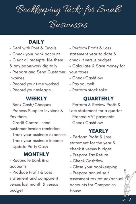 Start Up Business Checklist, How To Keep Track Of Your Small Business, Checklist For New Business, How To Begin A Small Business, Bookkeeper Office Organization, Small Business Checklist Daily, Managing A Small Business, Business Daily Checklist, Business Legal Checklist